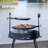 Grilling